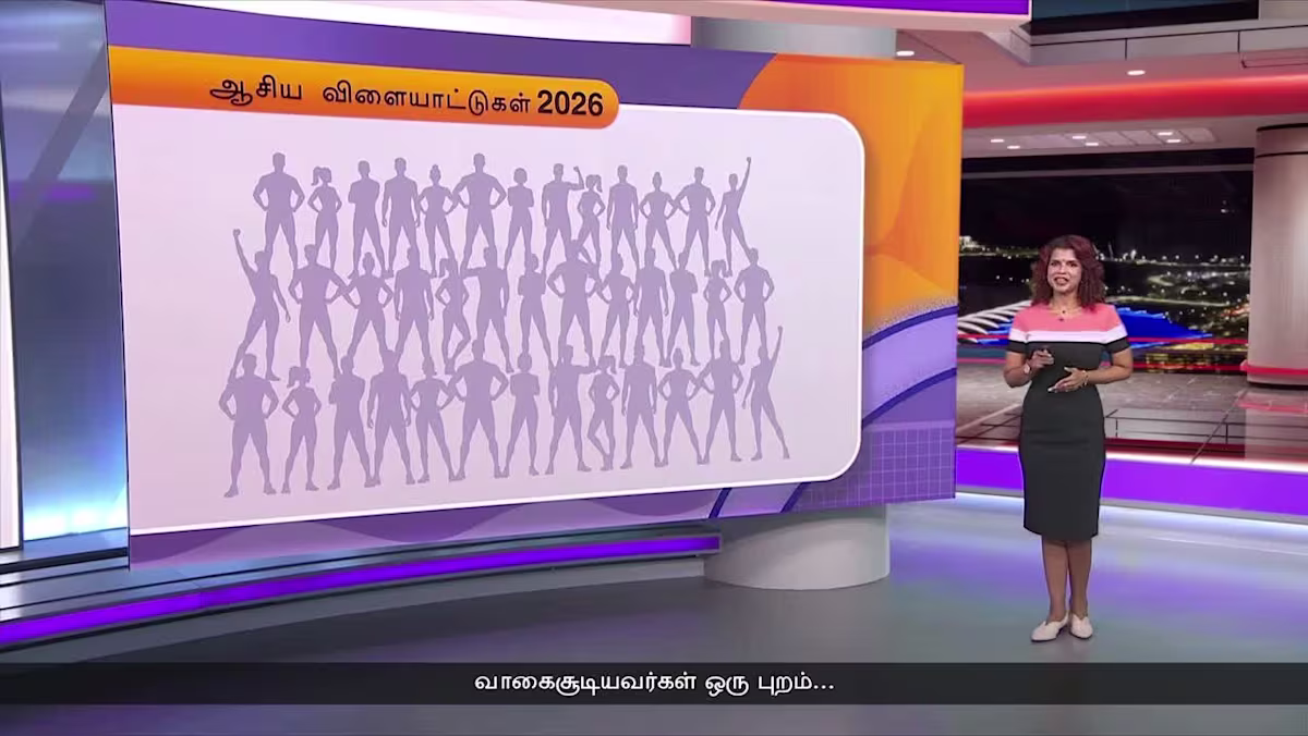 20ஆவது ஆசிய விளையாட்டுகள்